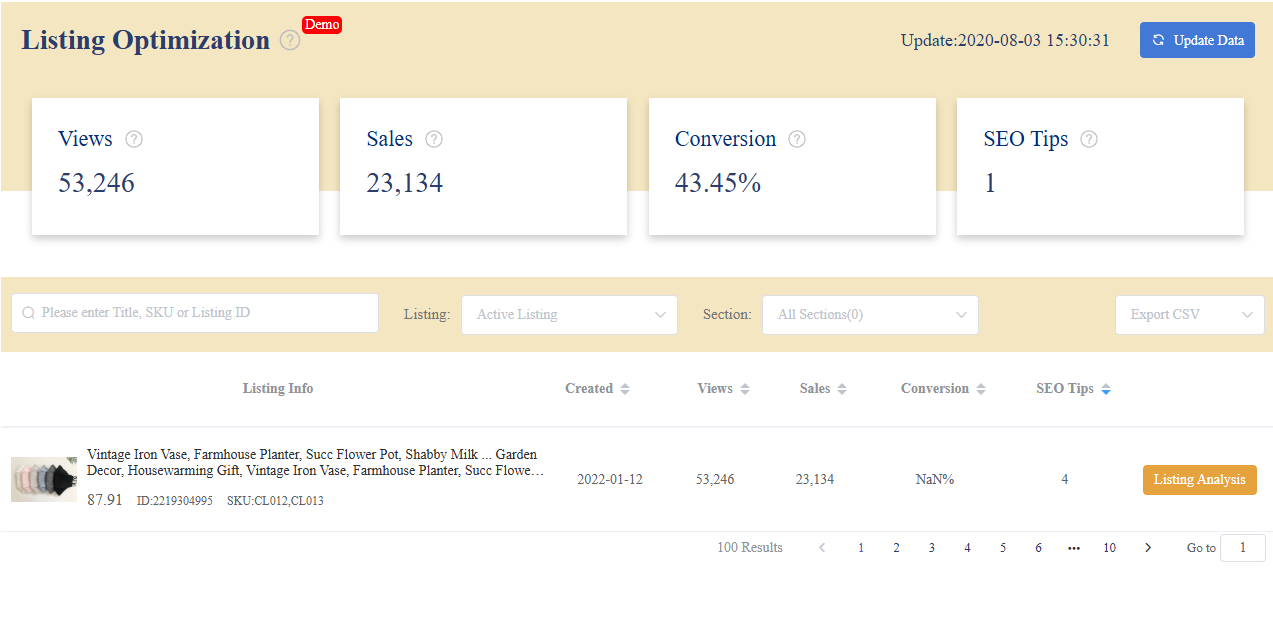 erank alternative for listing optimization