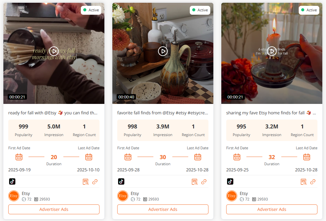  etsy offsite ads analysis
