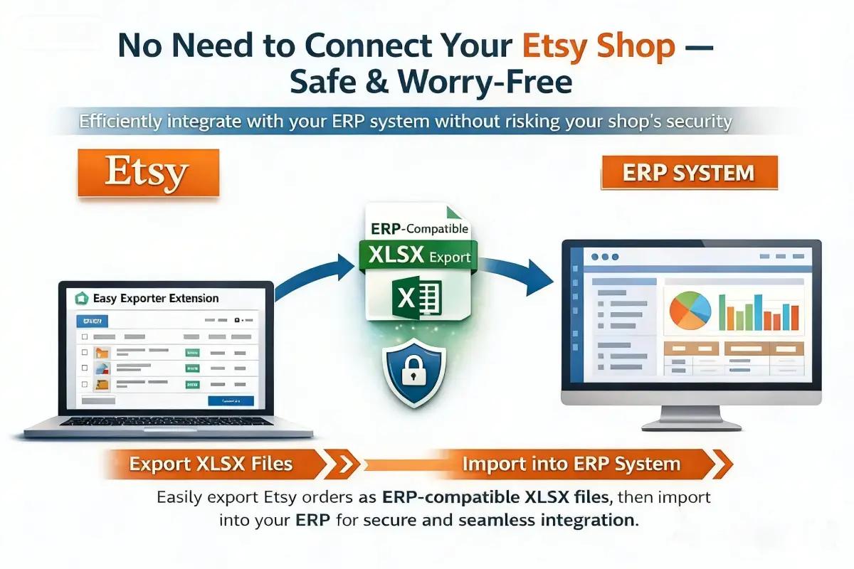 Easy Exporter