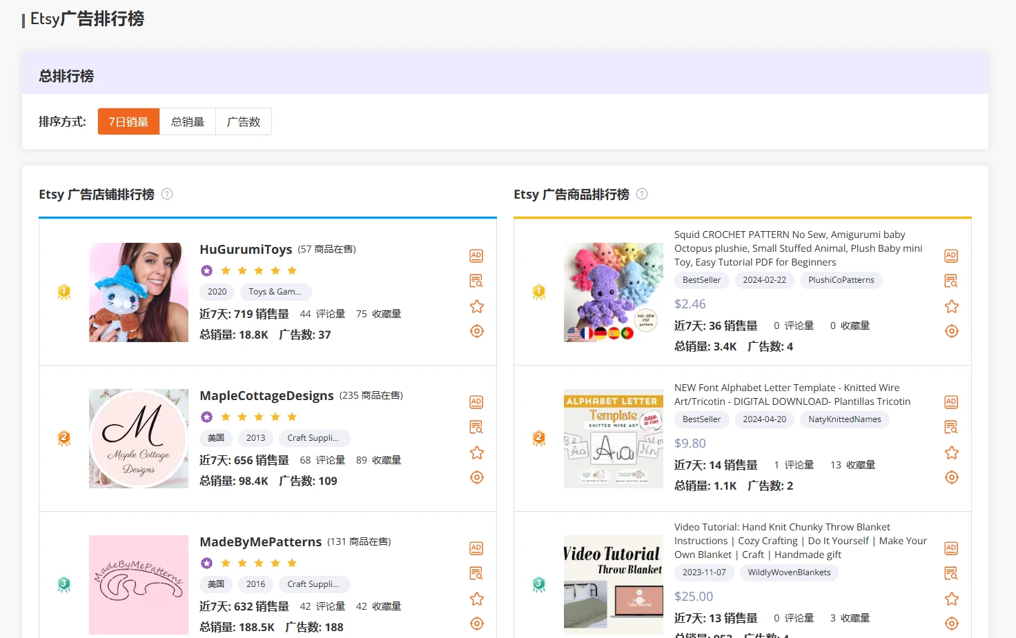 广告榜单：快速发现更多热销商品