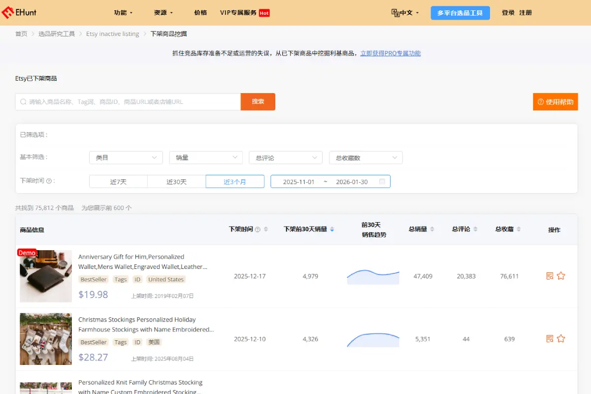 Etsy下架商品挖掘：发现已被市场验证的隐藏爆款