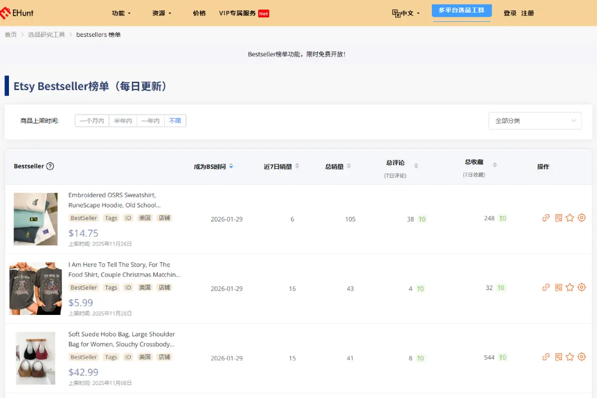 Etsy Bestseller 榜单：直接跟着 Etsy 畅销款选品