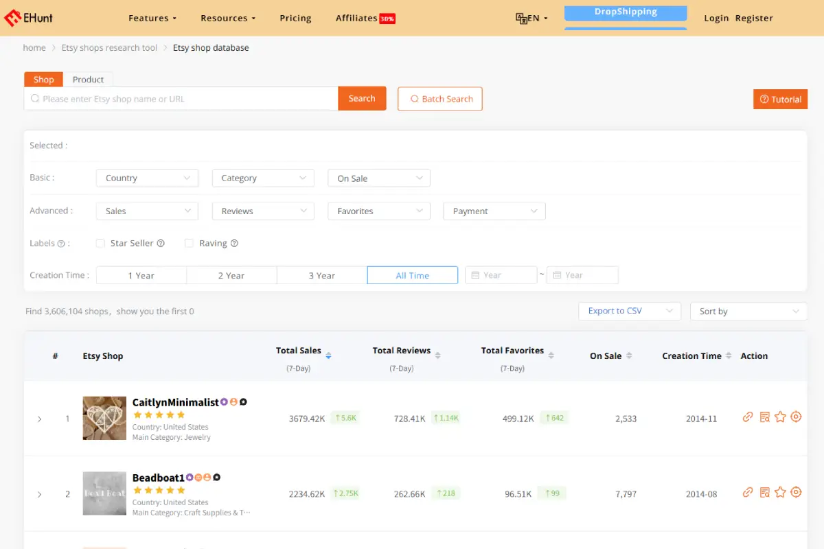 Etsy Shop Analyzer