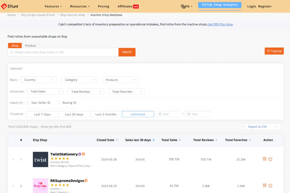 Etsy Pasif Mağaza Keşfi – Gizli Fırsatları Ortaya Çıkarın