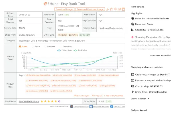 Etsy Rank Extension