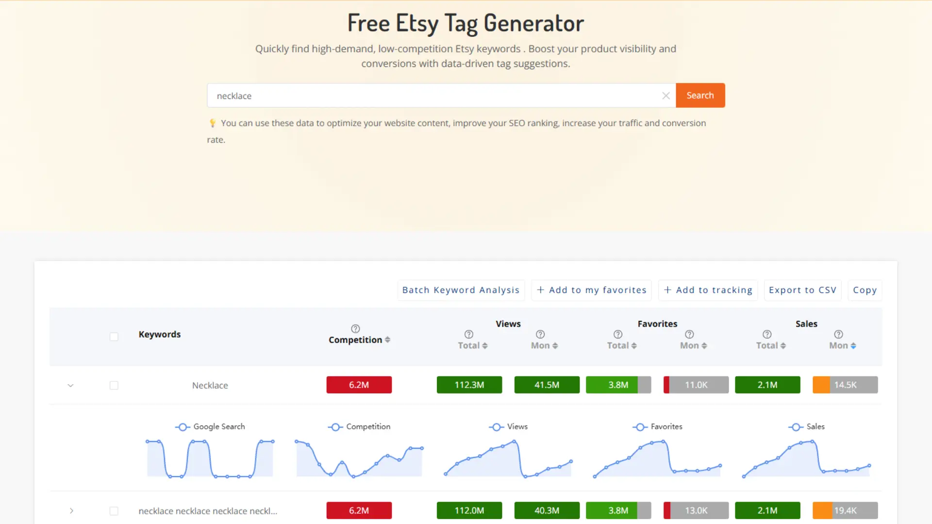 Etsy Etiket Oluşturucu – Yüksek Talep, Düşük Rekabetli Etiketler Seçin