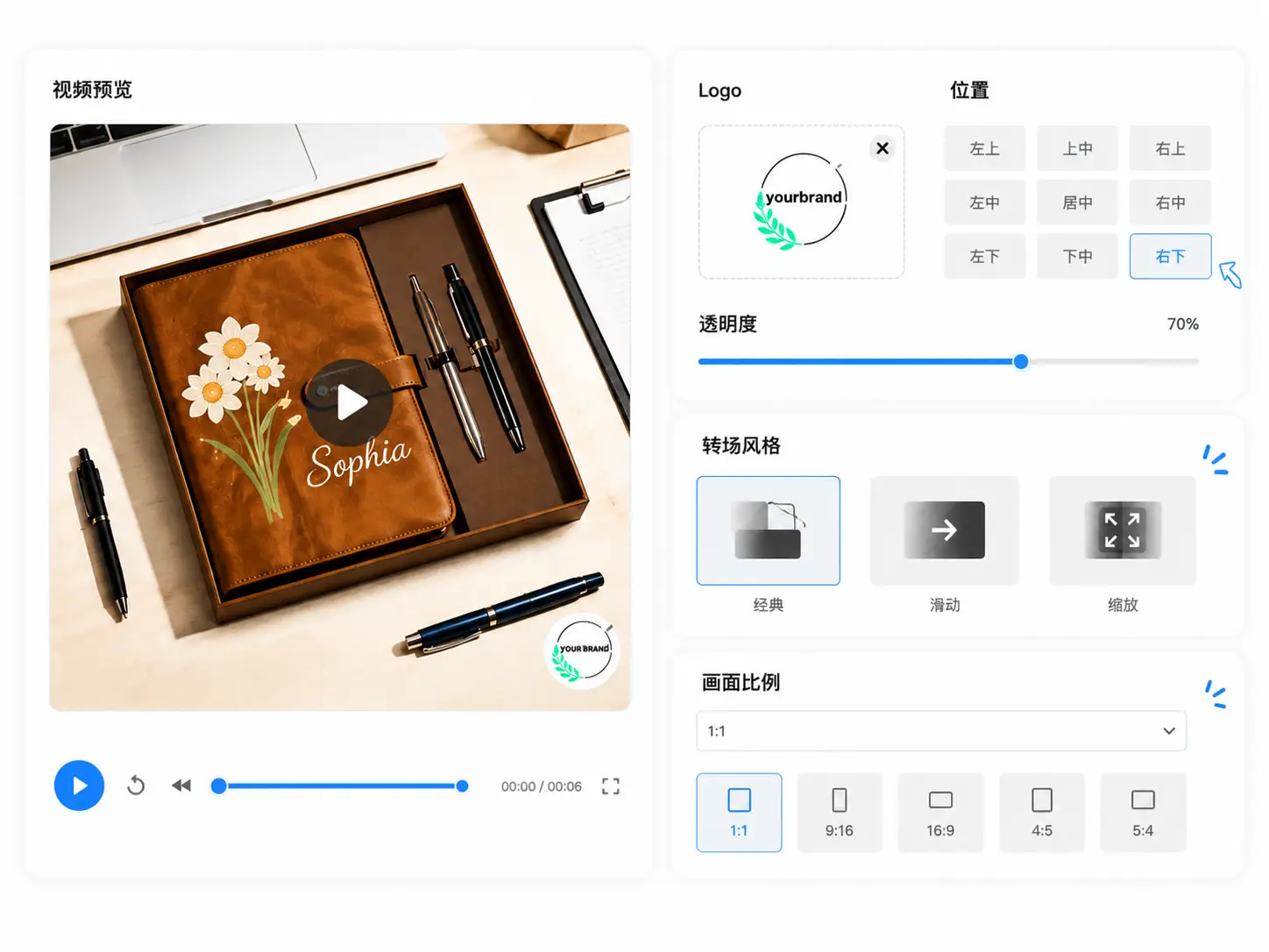第 2 步：添加Logo与风格