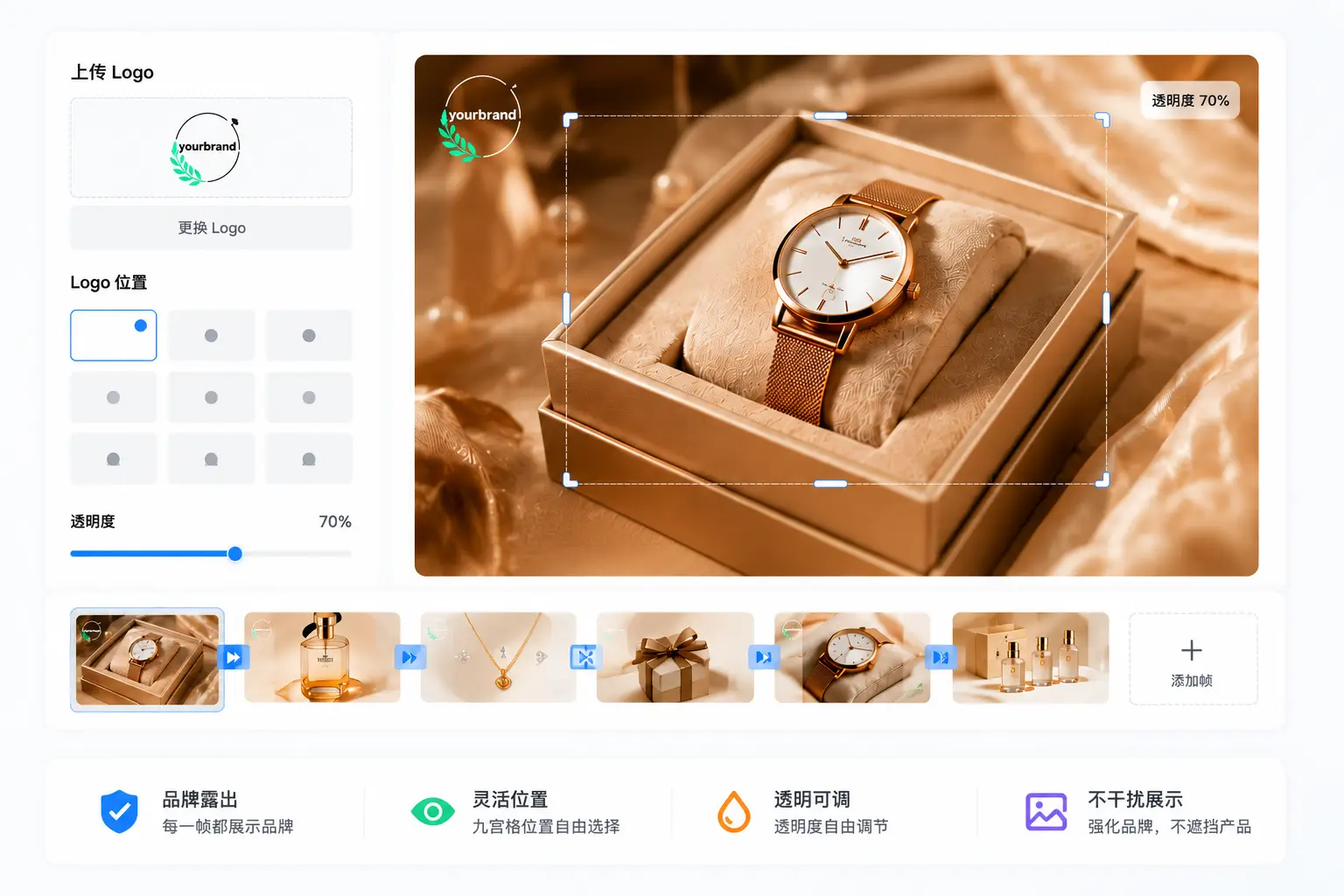 品牌强化与视觉控制