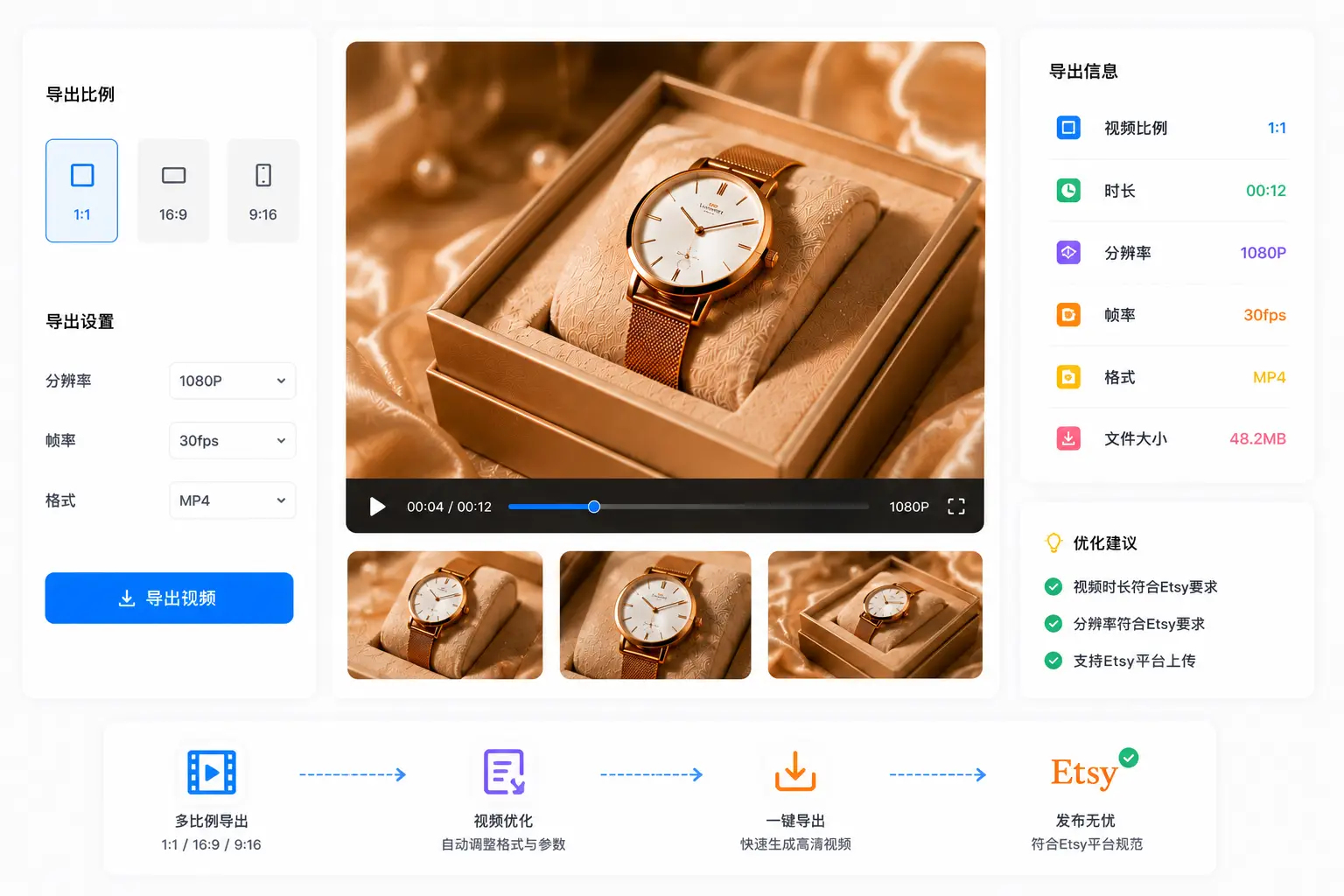智能导出与Etsy优化