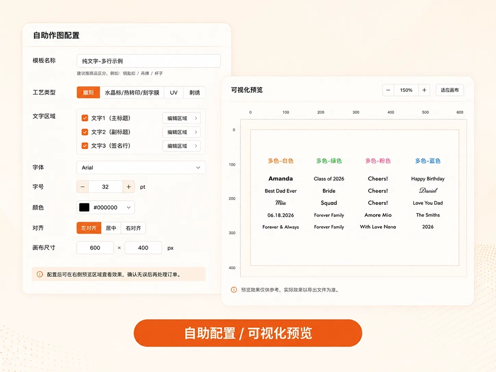 自助作图配置，标准场景可直接上手