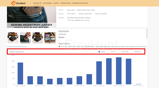 What is a Good Conversion Rate on Etsy? Boost Your Etsy Shop-EtsyHunt