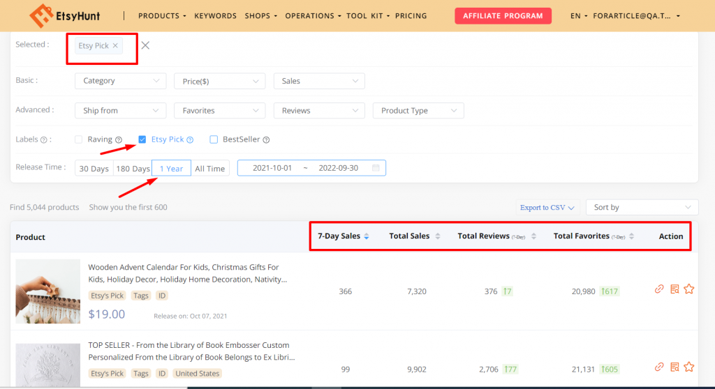 etsy business ideas