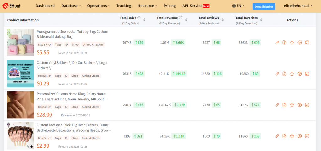 ehunt etsy seller tool