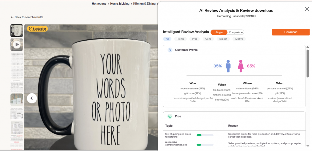 ehunt reviews analysis