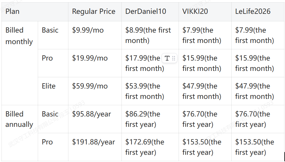ehunt pricing and savings