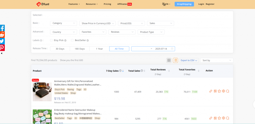 ehunt shop database