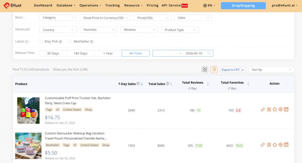 etsy product research ehunt