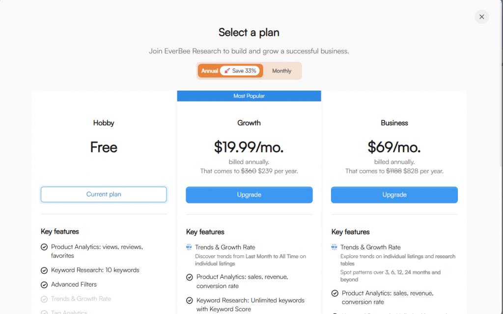 everbee pricing