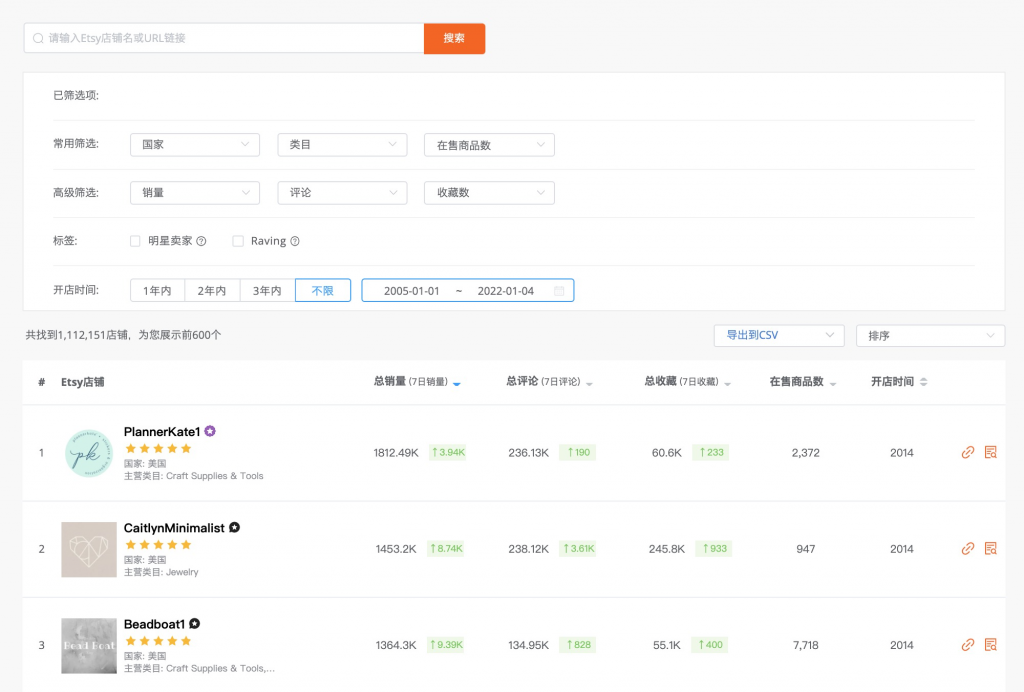 EtsyHunt—店铺分析教程
